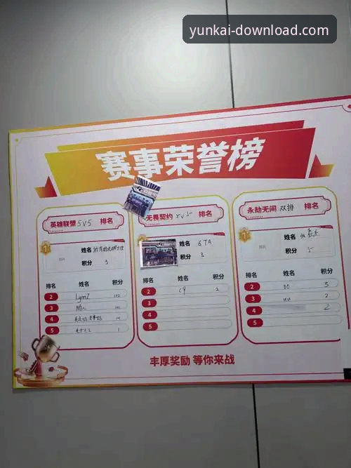 云开用户体验功能详解 vs 传统体育竞猜平台：哪个更适合专业玩家？